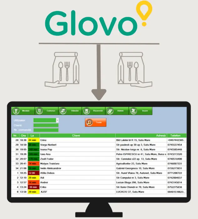 promotie integrare vilicorest cu glovo