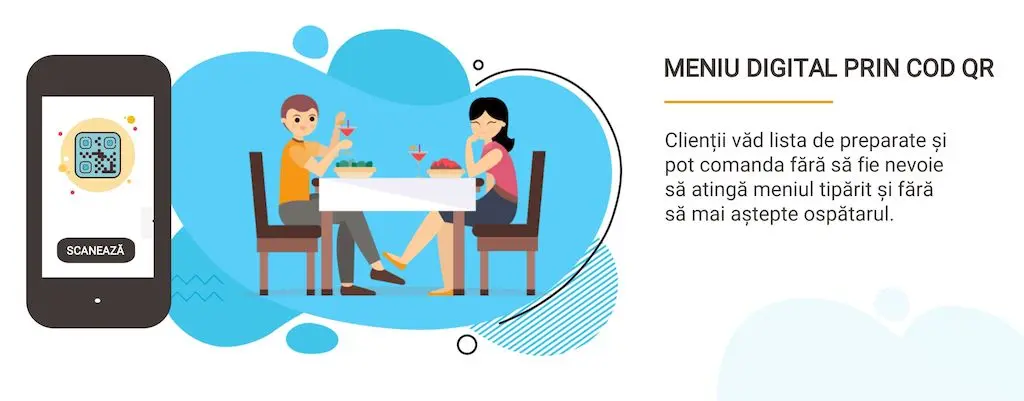 infografic, cum functioneaza meniul QR