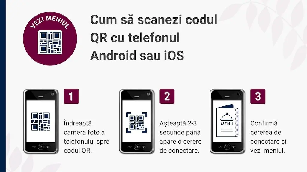model grafic pentru plasarea codului QR in restaurant, verso