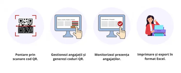 soft pontaj restaurante vilicocheck cum functioneaza